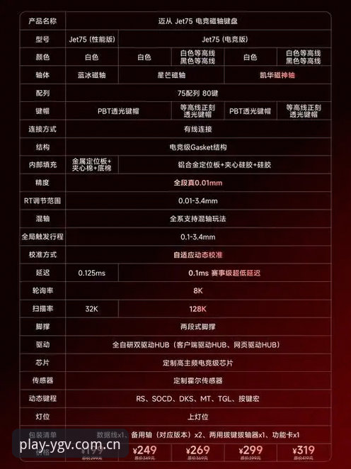 一起玩更痛快手机版实战指南：5个让电竞数据变杀招的实用技巧